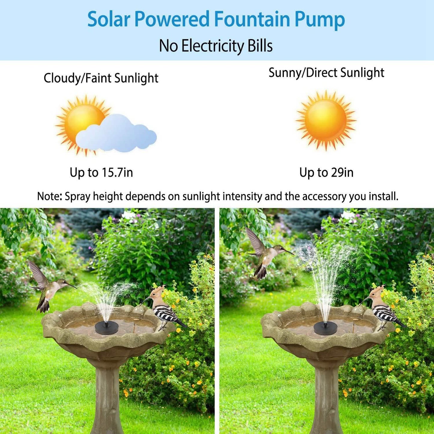 Solar Powered Fountain Pump with LED Lights DailySale