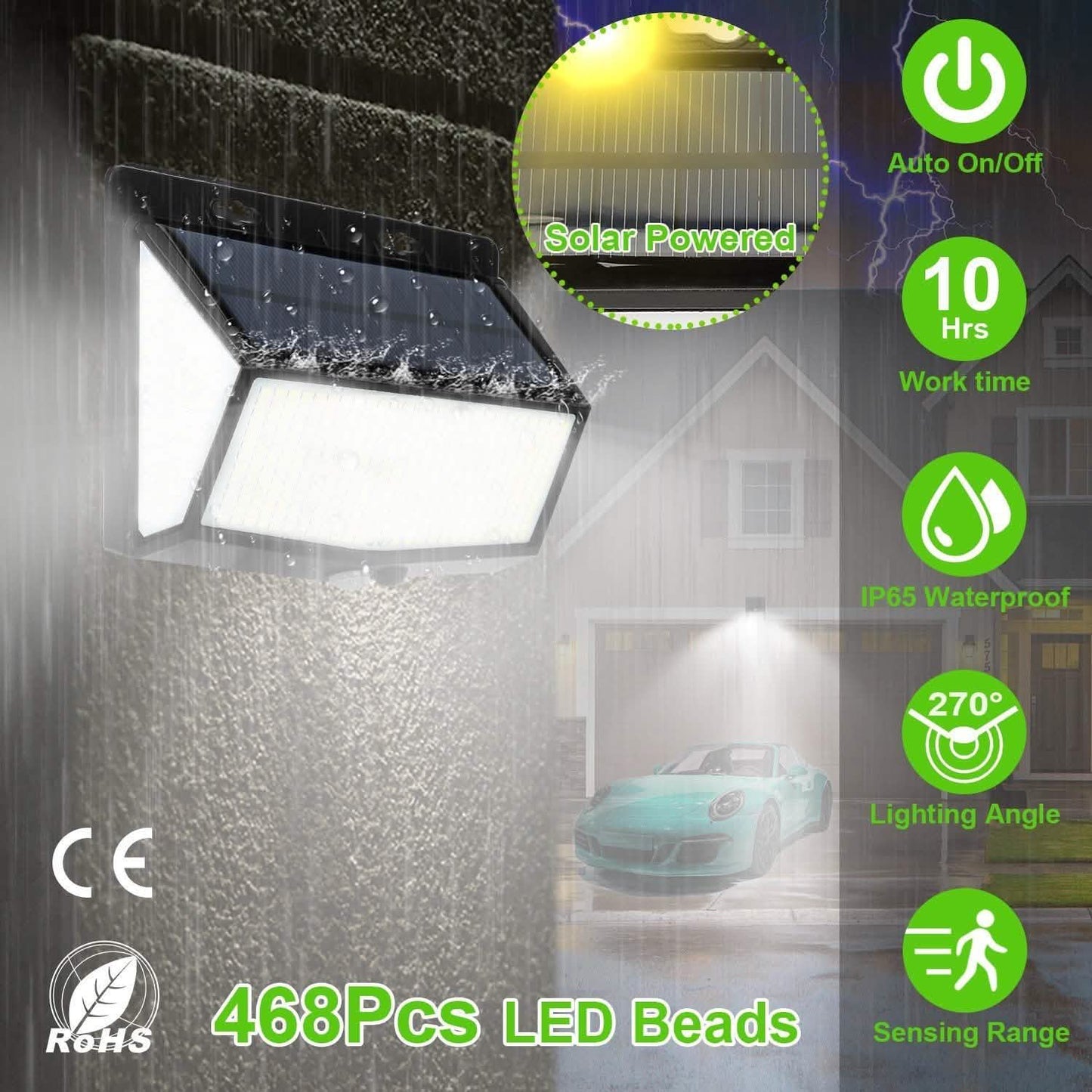 Solar Powered Outdoor Wall Lights DailySale