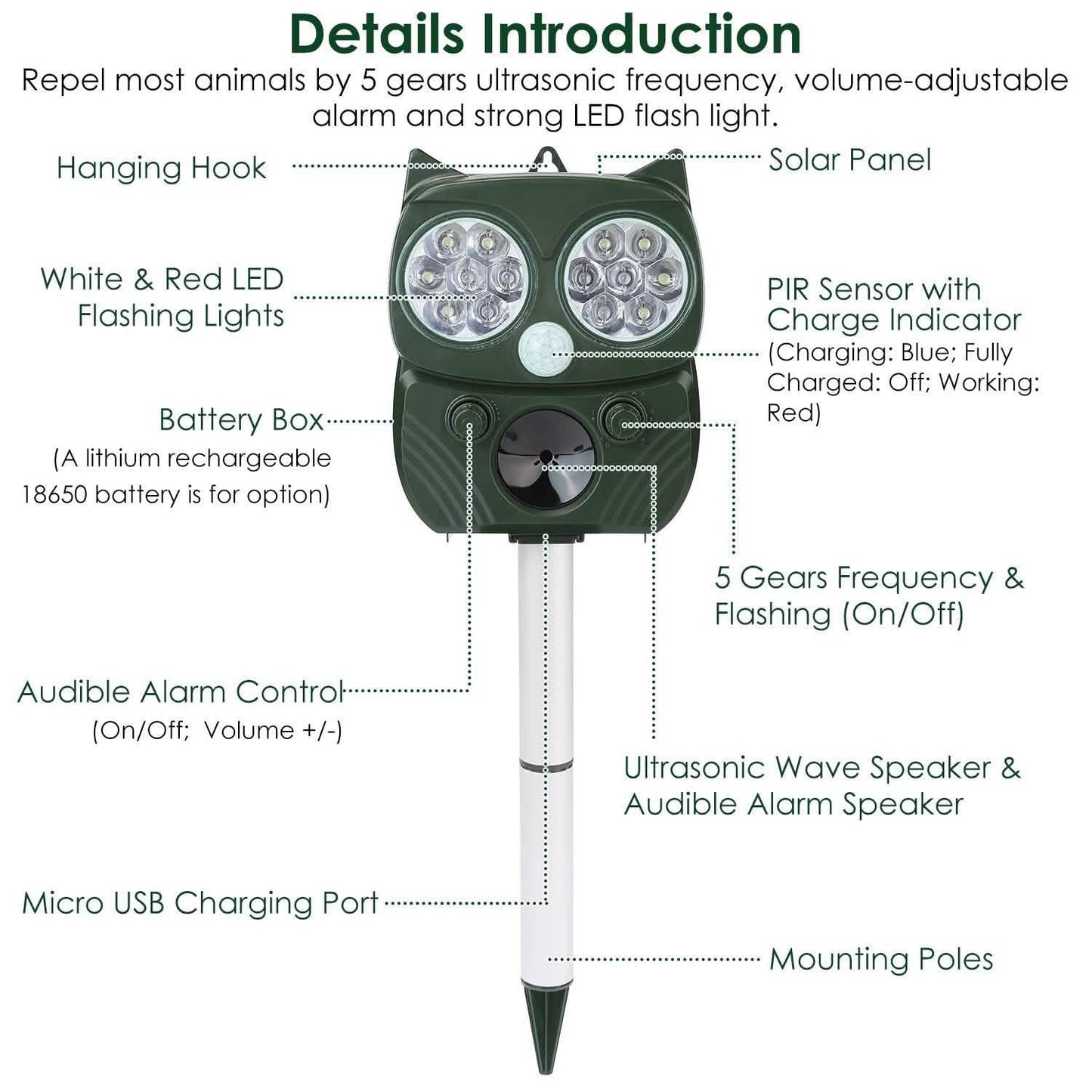 Solar Powered Ultrasonic Animal Repeller PIR Motion Sensor DailySale