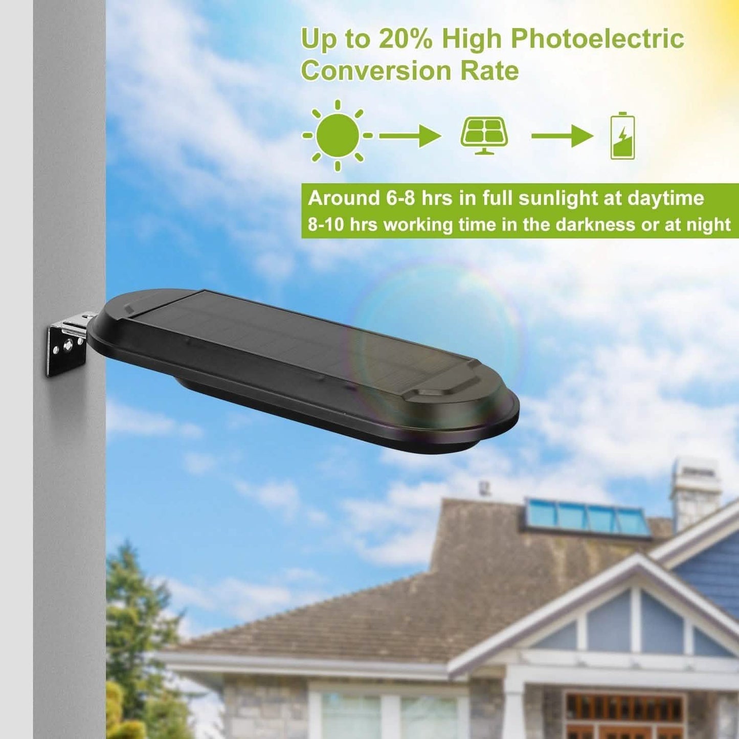 Solar Wall Light Outdoor 18 LED's Dusk to Dawn Fence Lamp DailySale