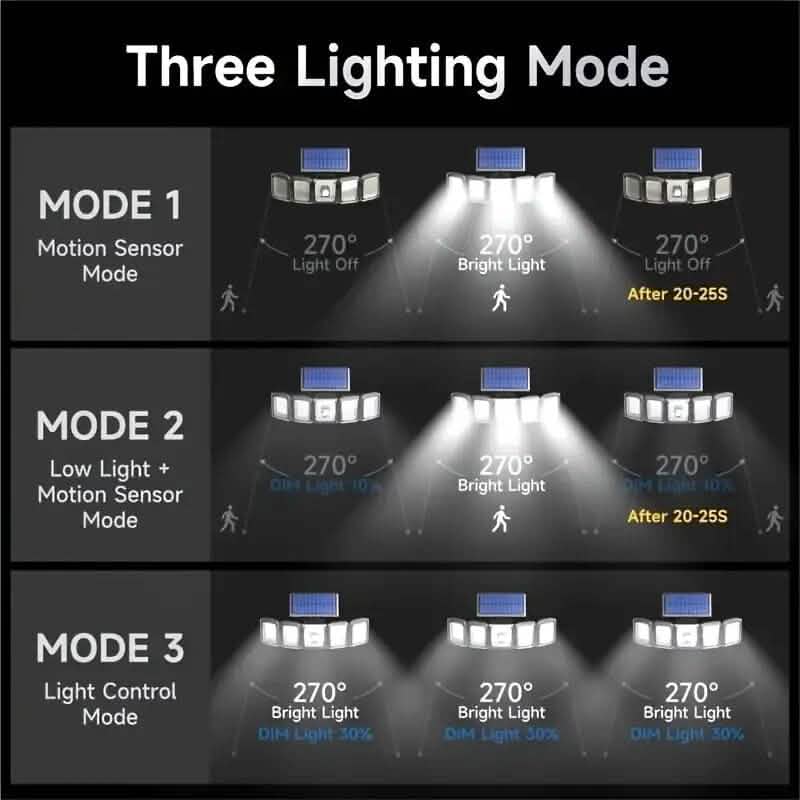 Solar Wall Light with 5 Adjustable Angle Heads DailySale