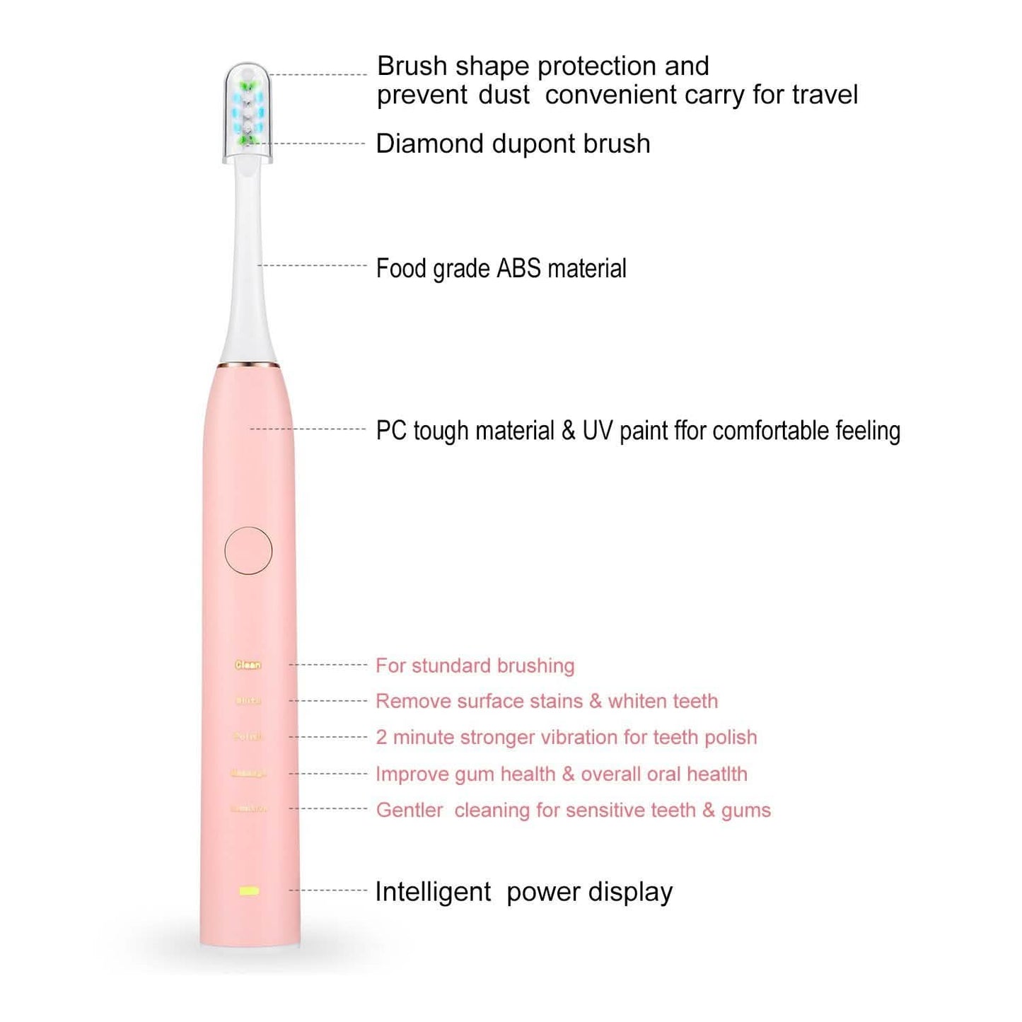 Sonic Electric Toothbrush For Adults Magnetic Charging Waterproof IPX7 Replacement Heads Set DailySale