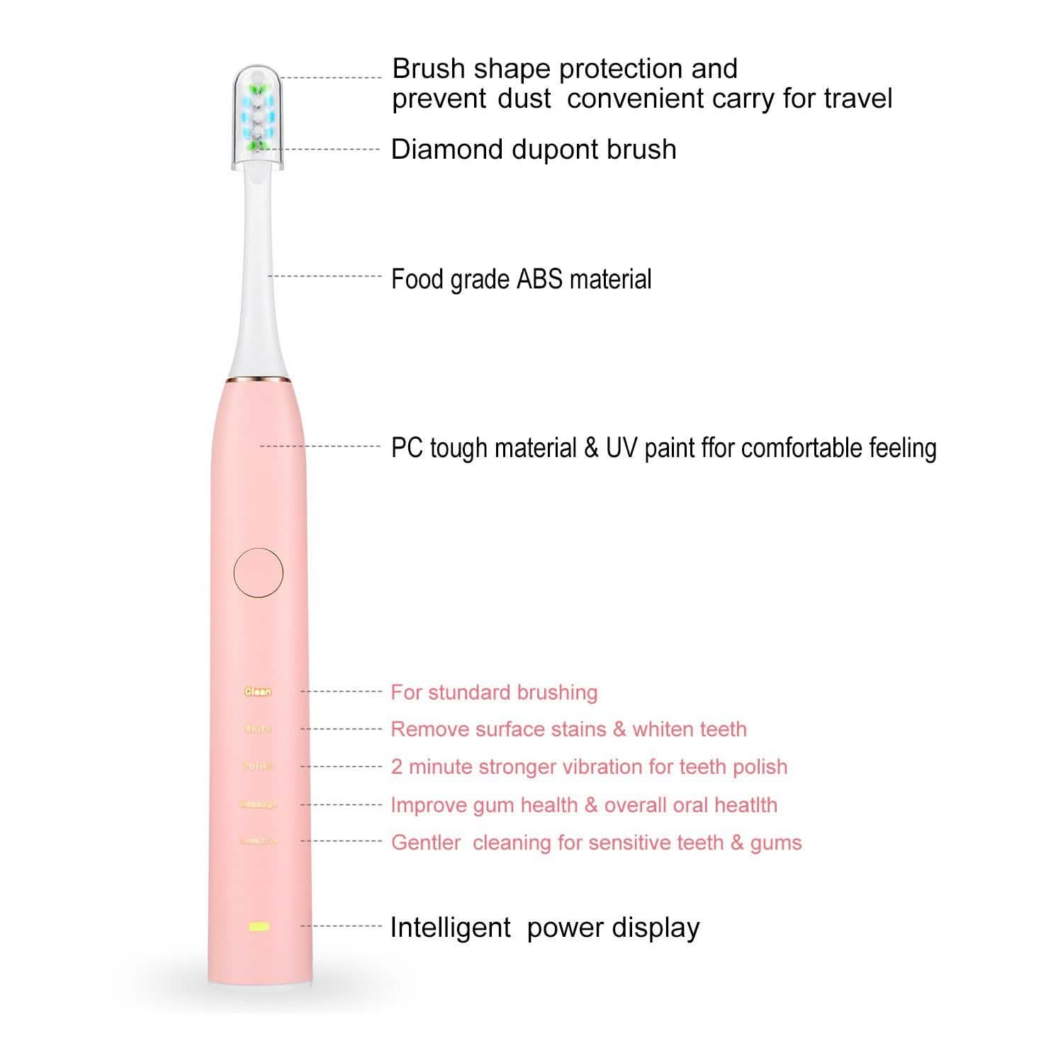 Sonic Electric Toothbrush For Adults Magnetic Charging Waterproof IPX7 Replacement Heads Set DailySale