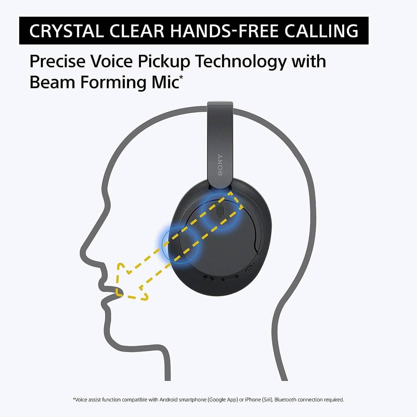 Sony WH-CH720N Noise Canceling Wireless Bluetooth Headphones (Refurbished) DailySale