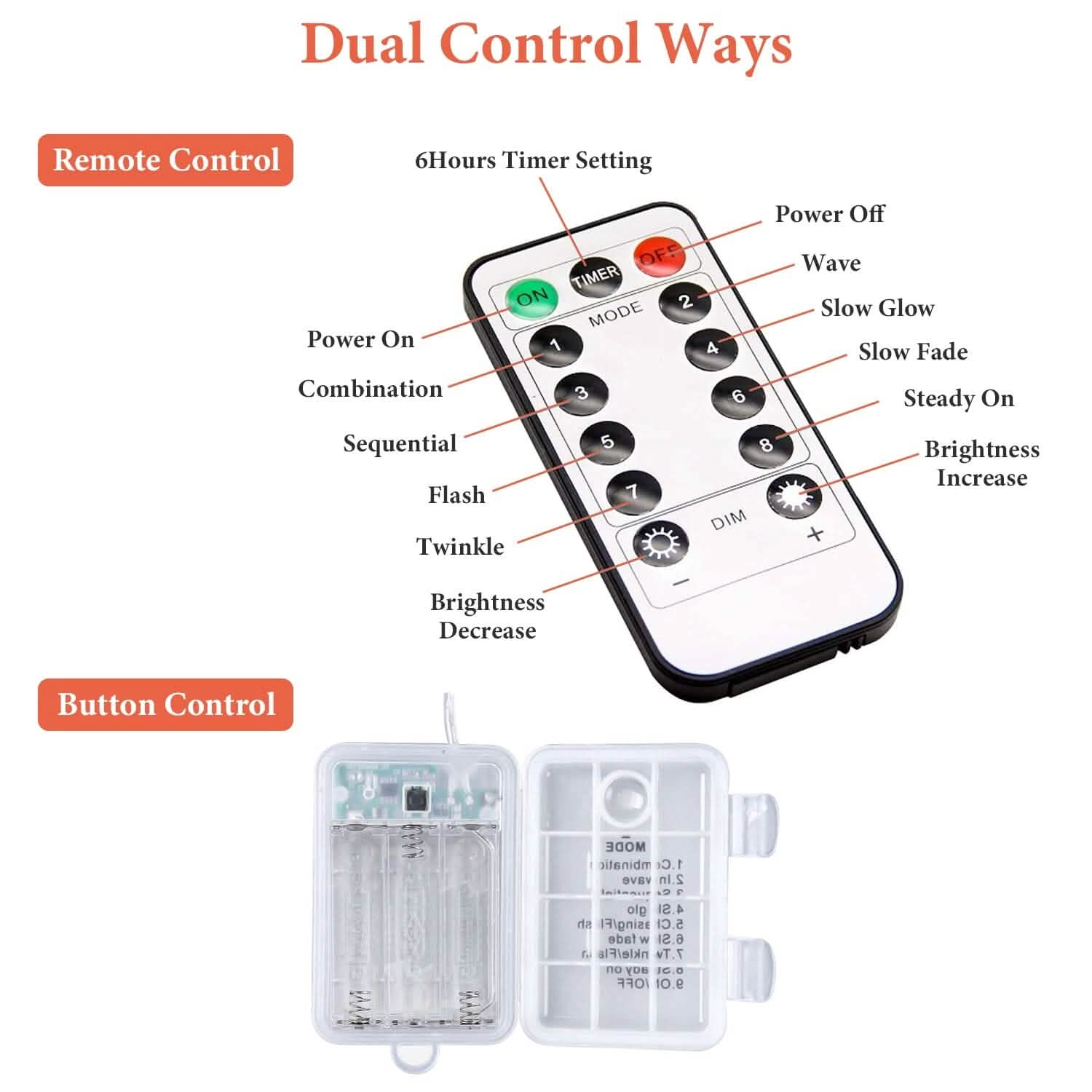 Spider Web Light with Hairy Spider 70LED Battery Powered Remote Control 8 Lighting Modes DailySale