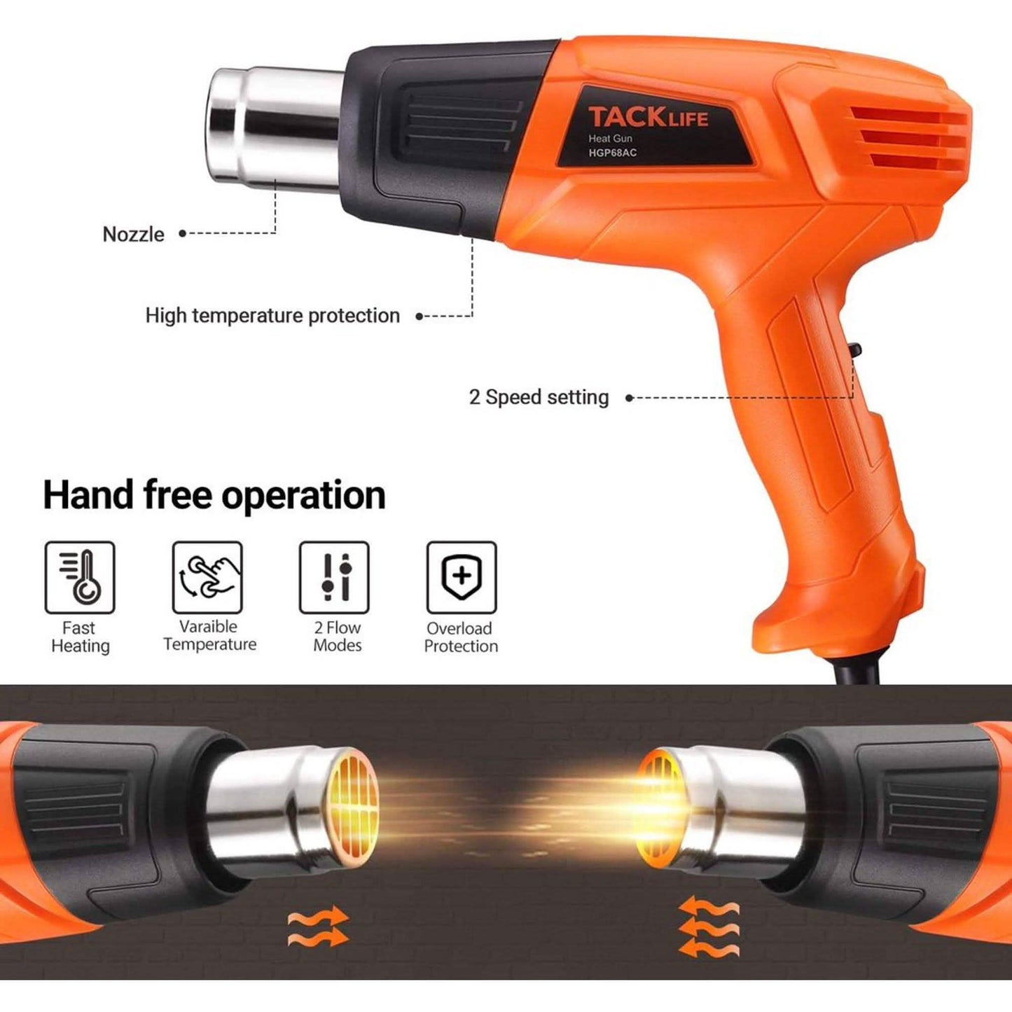 TACKLIFE Heat Gun 1500W 572°F~ 932°F Dual Temperature Hot Air Gun Kit DailySale