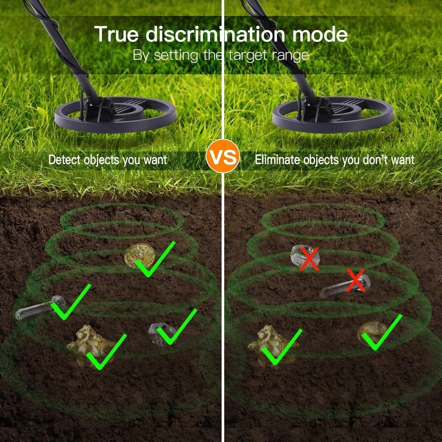 TACKLIFE Metal Detector - Metal Finder with All-metal and Disc Modes DailySale