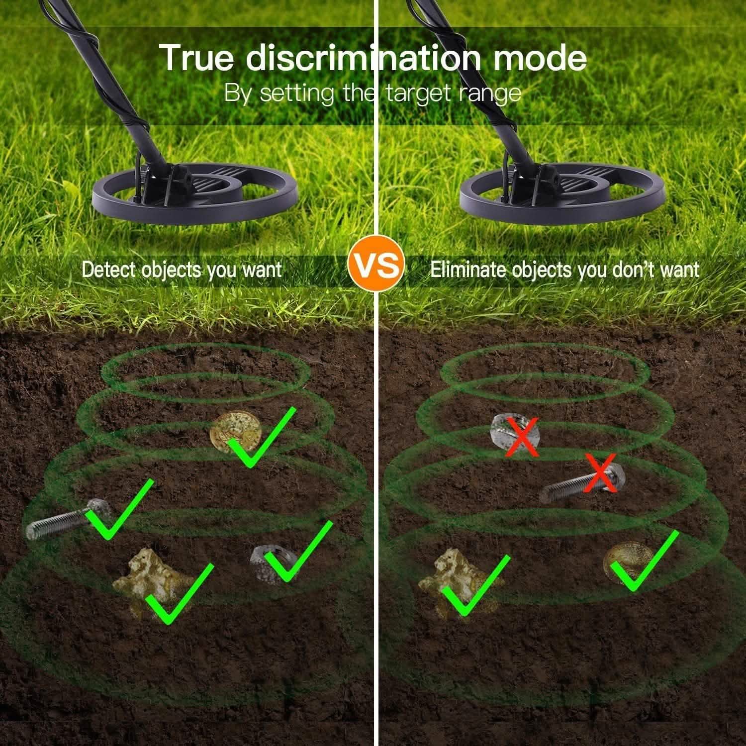 TACKLIFE Metal Detector - Metal Finder with All-metal and Disc Modes DailySale
