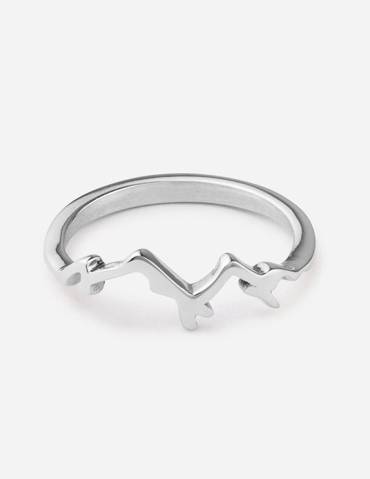 The Alps Ring Elevated Faith