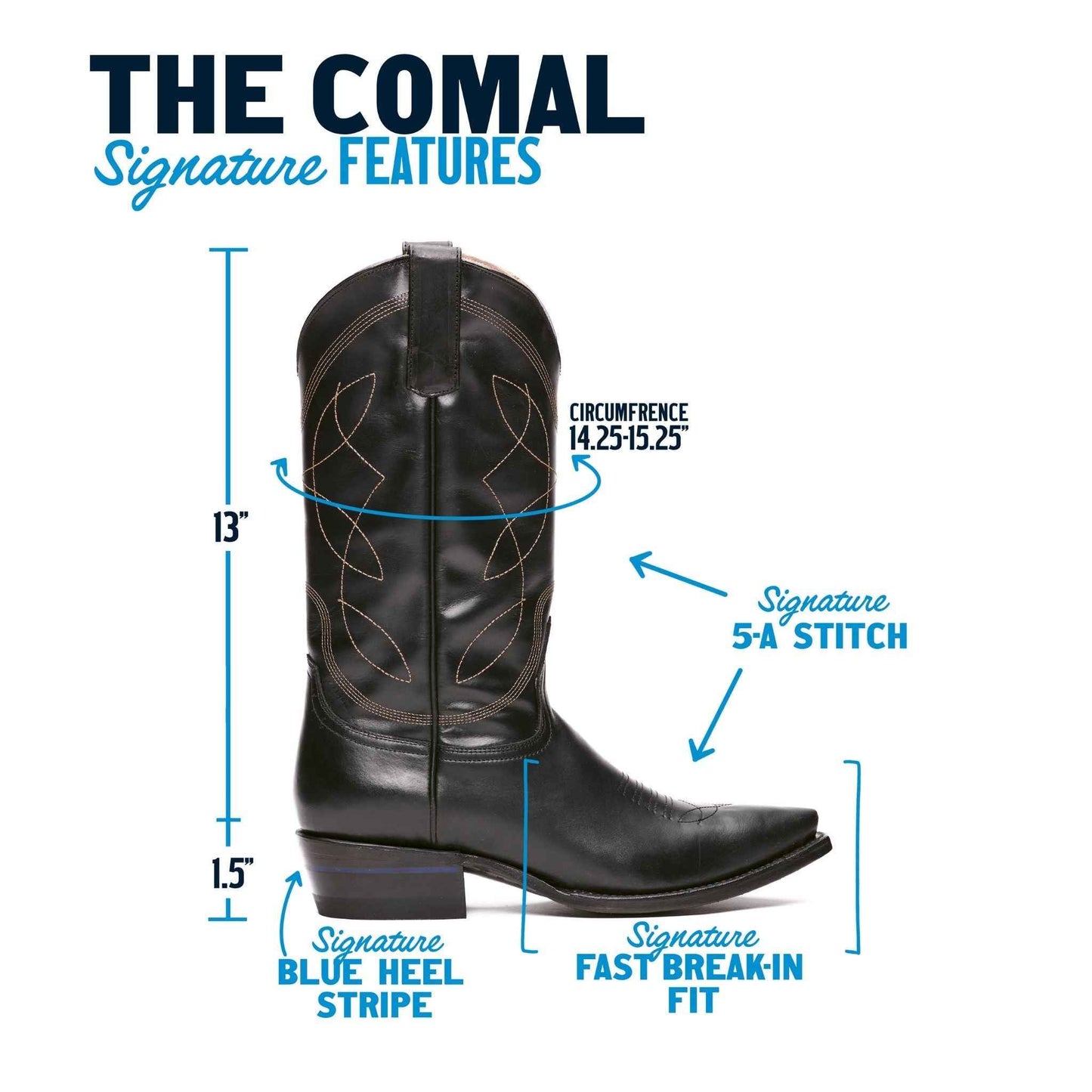 The Comal