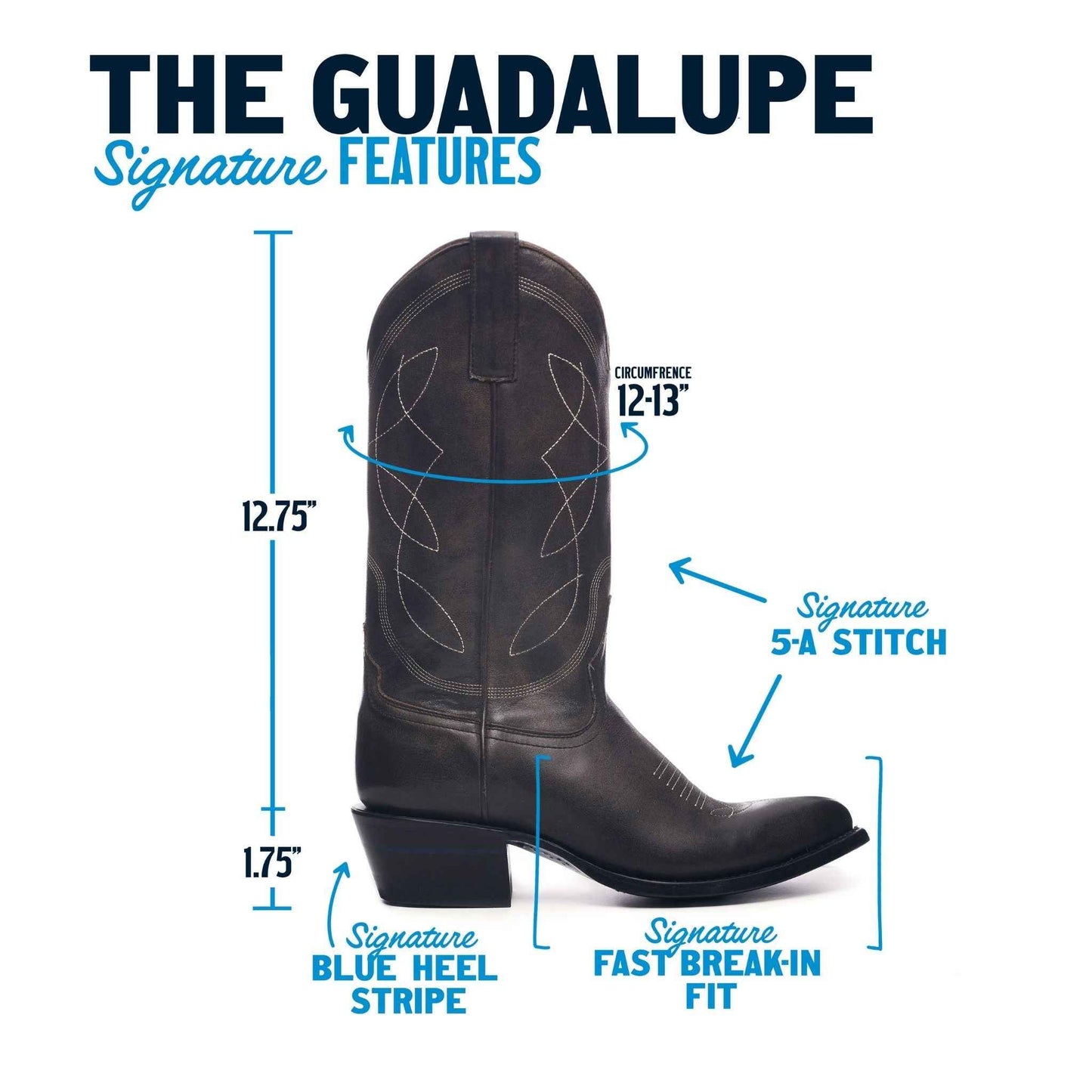 The Guadalupe