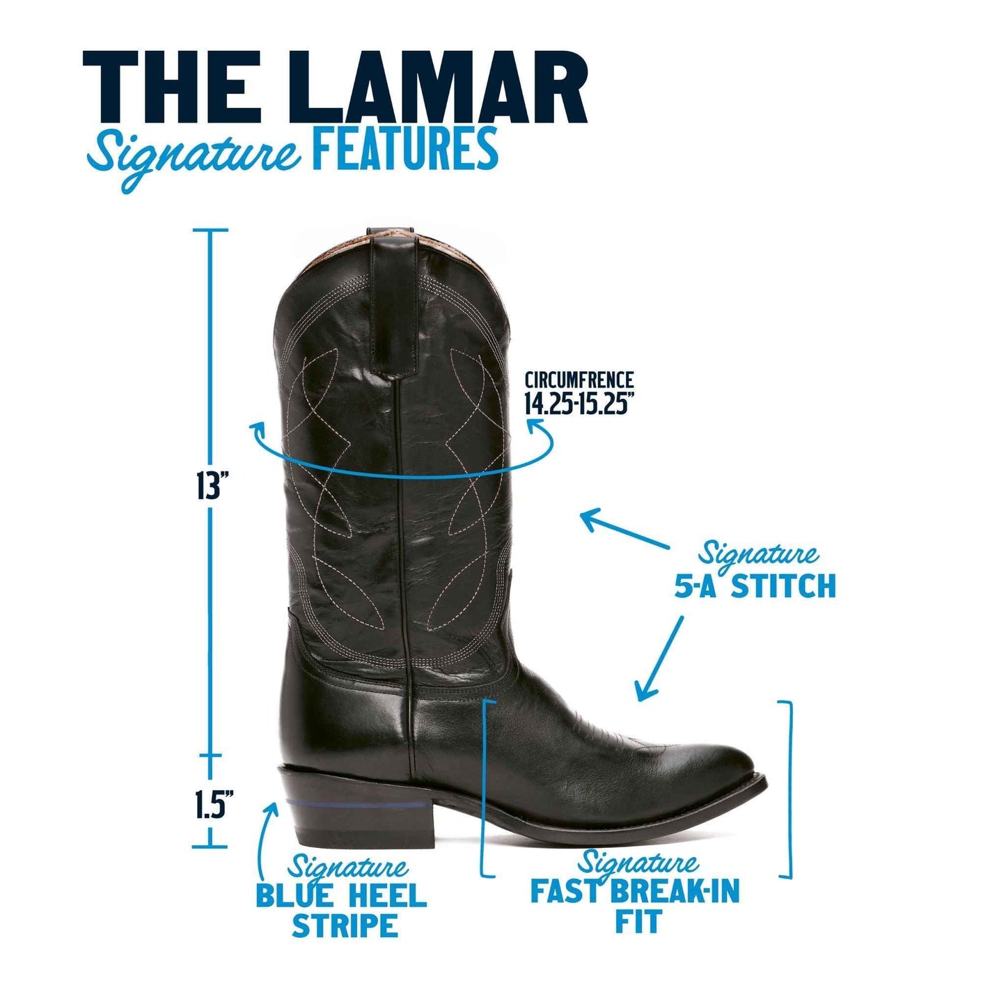 The Lamar