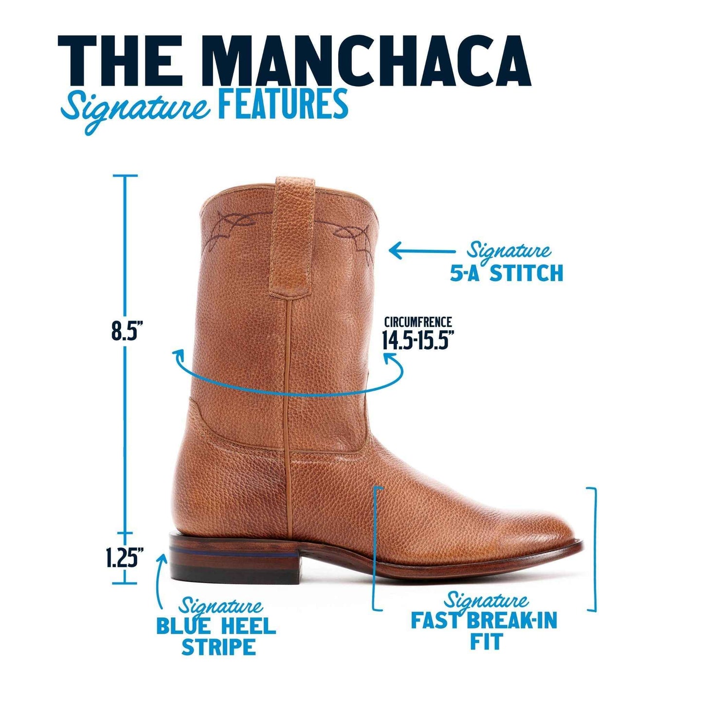 The Manchaca