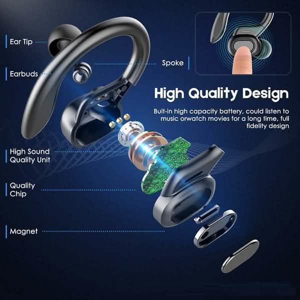 TWS Bluetooth Earphones with Microphones Sport Ear Hook LED Display DailySale
