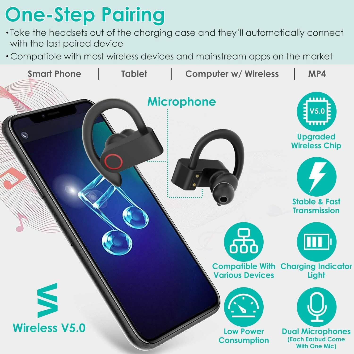 TWS Wireless 5.0 Earbuds IPX5 Waterproof Sports Headset DailySale