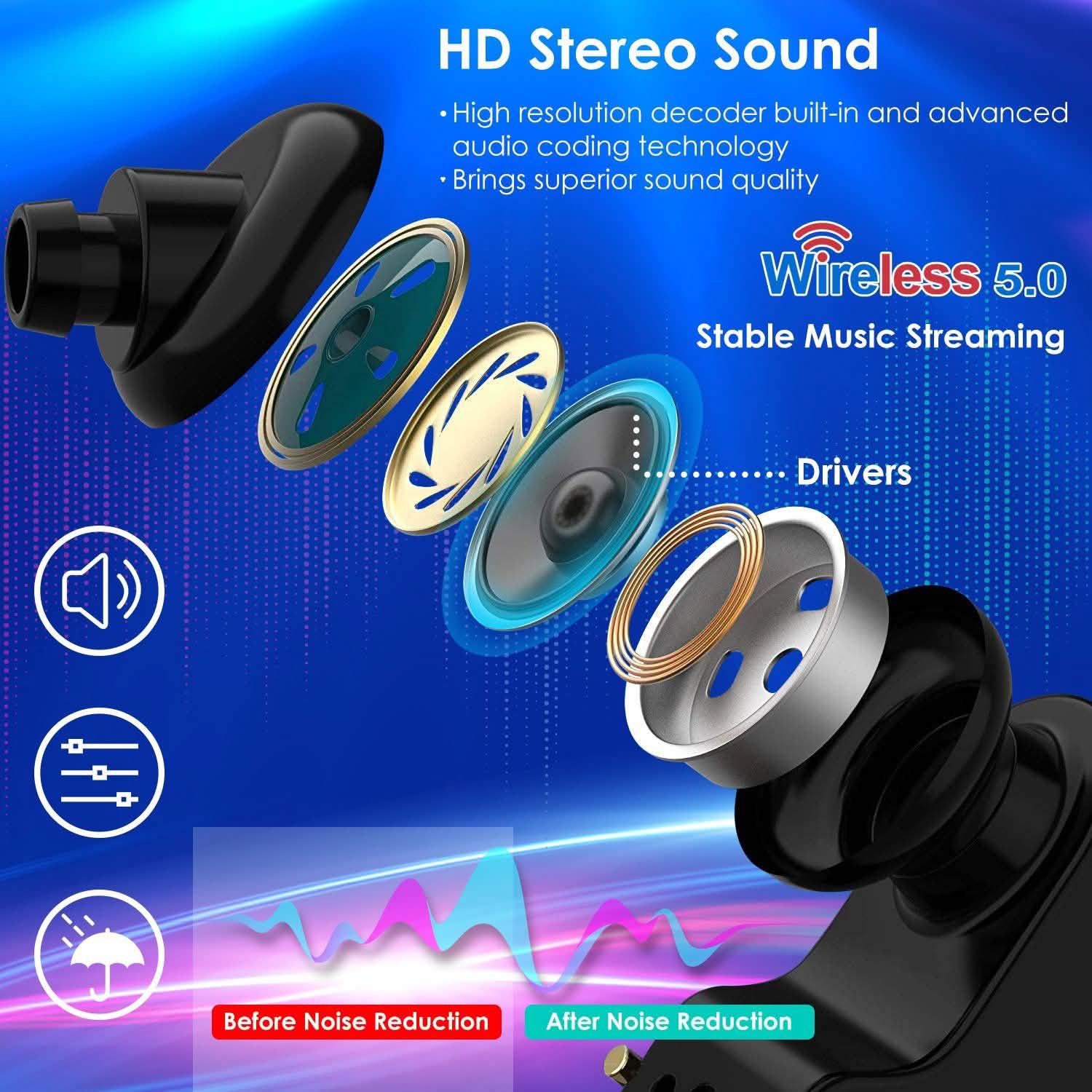 TWS Wireless 5.0 Earbuds IPX5 Waterproof Sports Headset DailySale