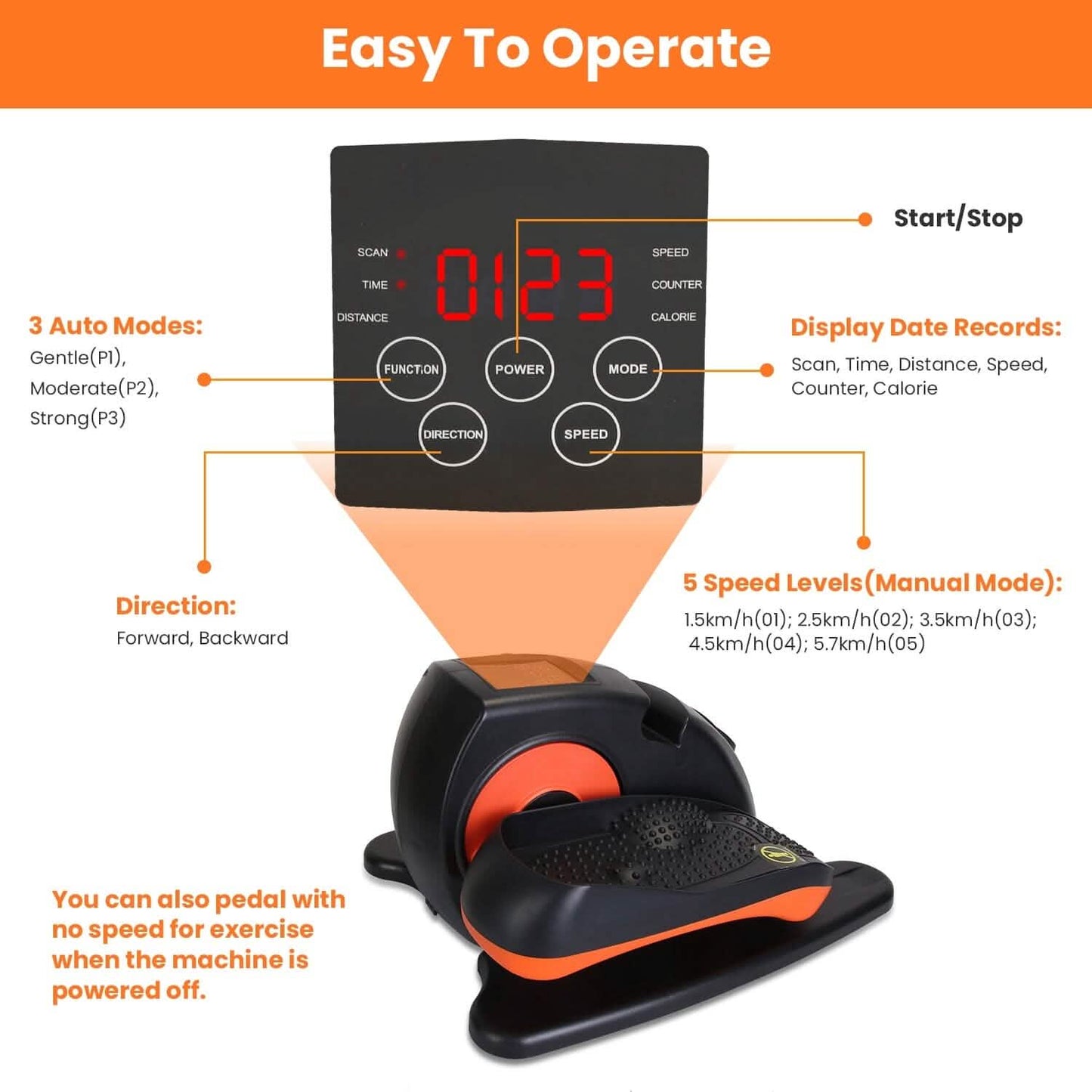Under Desk Elliptical Machine Seated Pedal Exerciser with 5 Speed Levels 3 Auto Modes DailySale