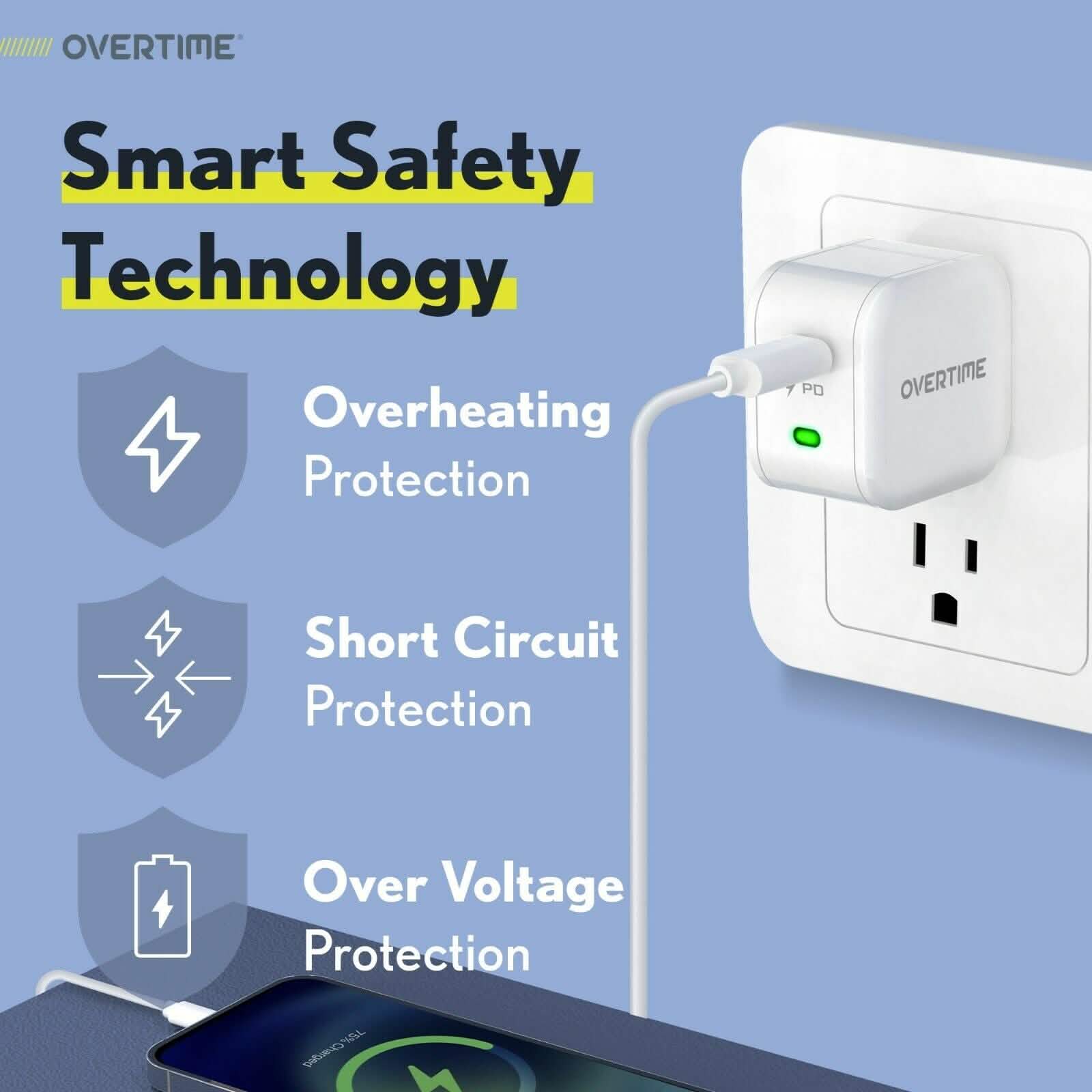 USB C Charger, Overtime 20W iPhone Fast Charger for iPhone and Android PD 3.0 DailySale