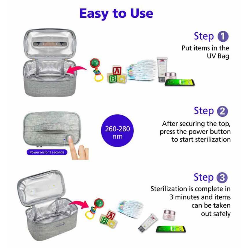 UV Sanitizer Bag Virus ZAP – Kills 99.99% Viruses, Germs and Bacteria DailySale