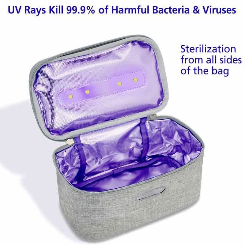 UV Sanitizer Bag Virus ZAP – Kills 99.99% Viruses, Germs and Bacteria DailySale