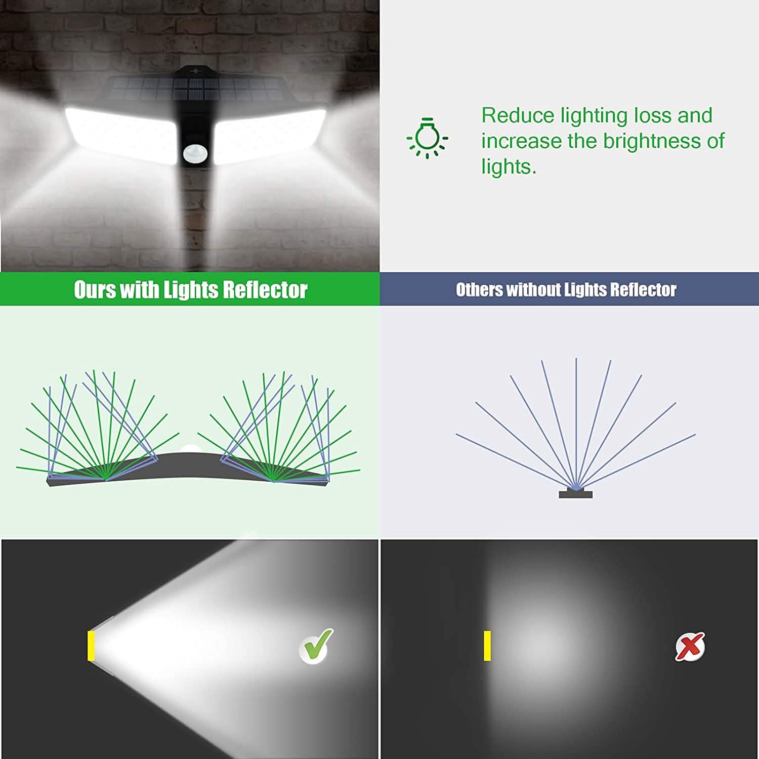VOSONX Solar Powered Security Lights DailySale
