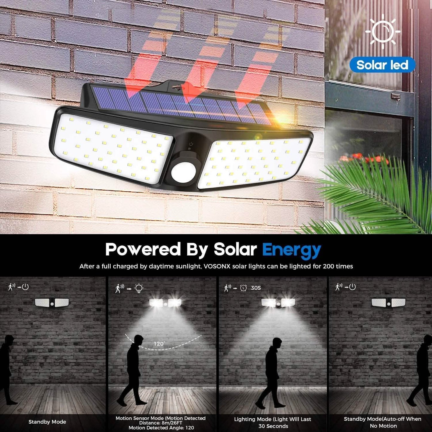 VOSONX Solar Powered Security Lights DailySale