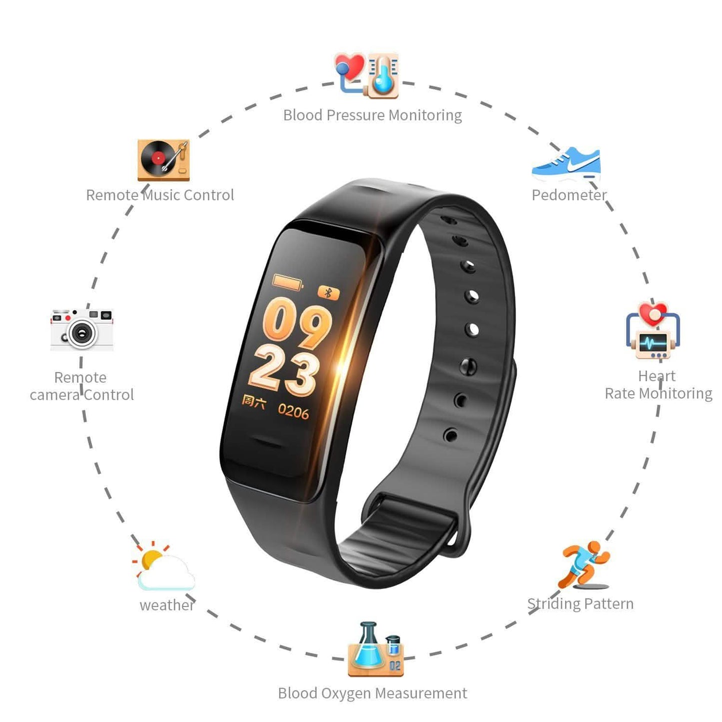 Waterproof Purple Smart Wristband Bracelet Fitness Tracker Health Monitor Heart Rate DailySale