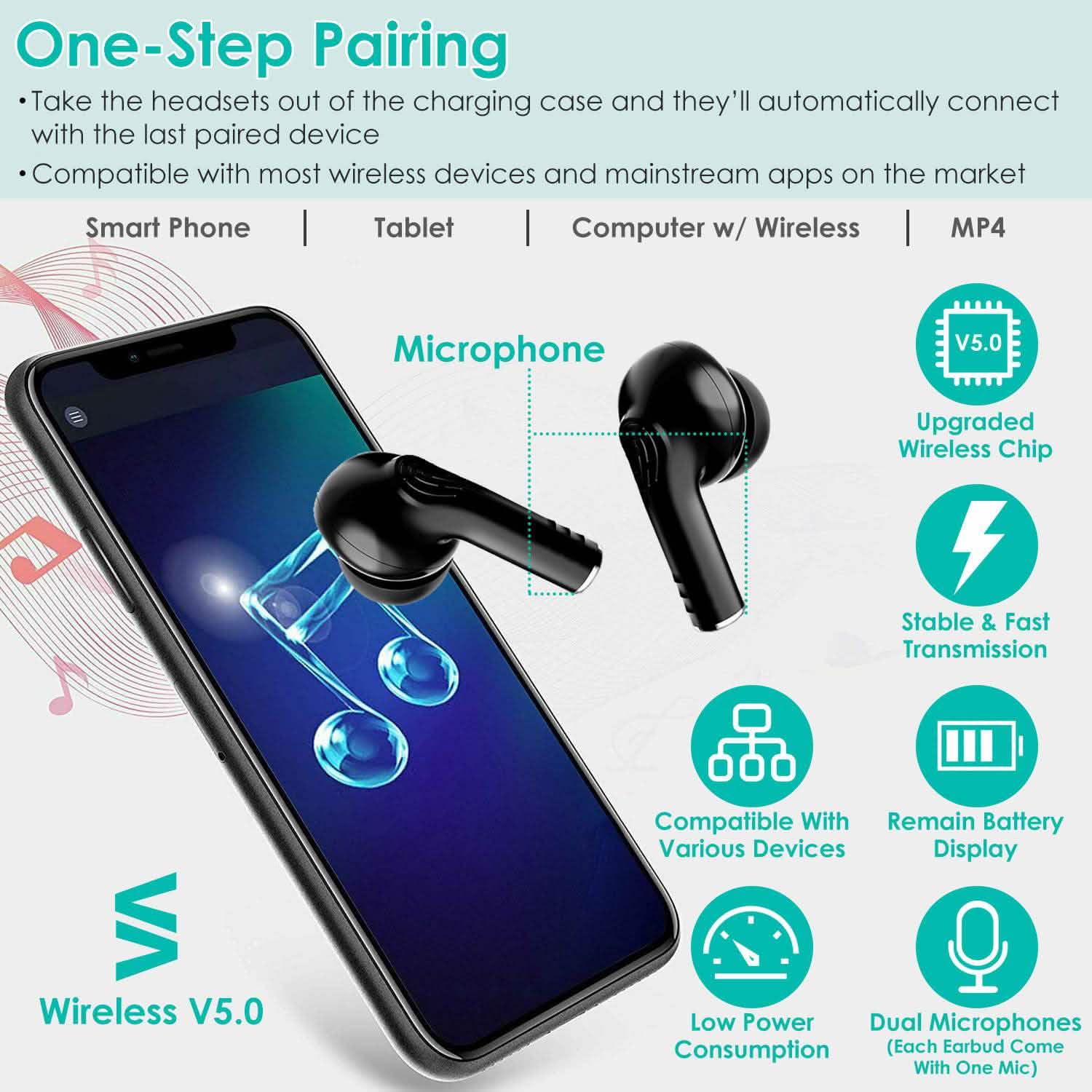 Waterproof Wireless 5.0 TWS Earbuds DailySale