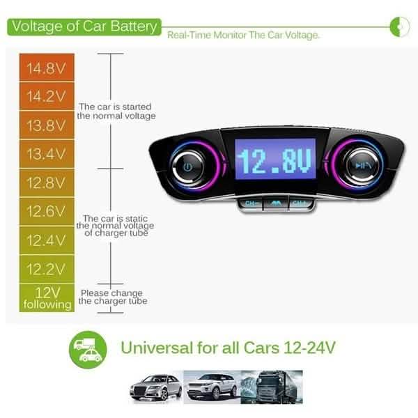Wireless Bluetooth Handsfree Calling Car Charger FM Transmitter DailySale