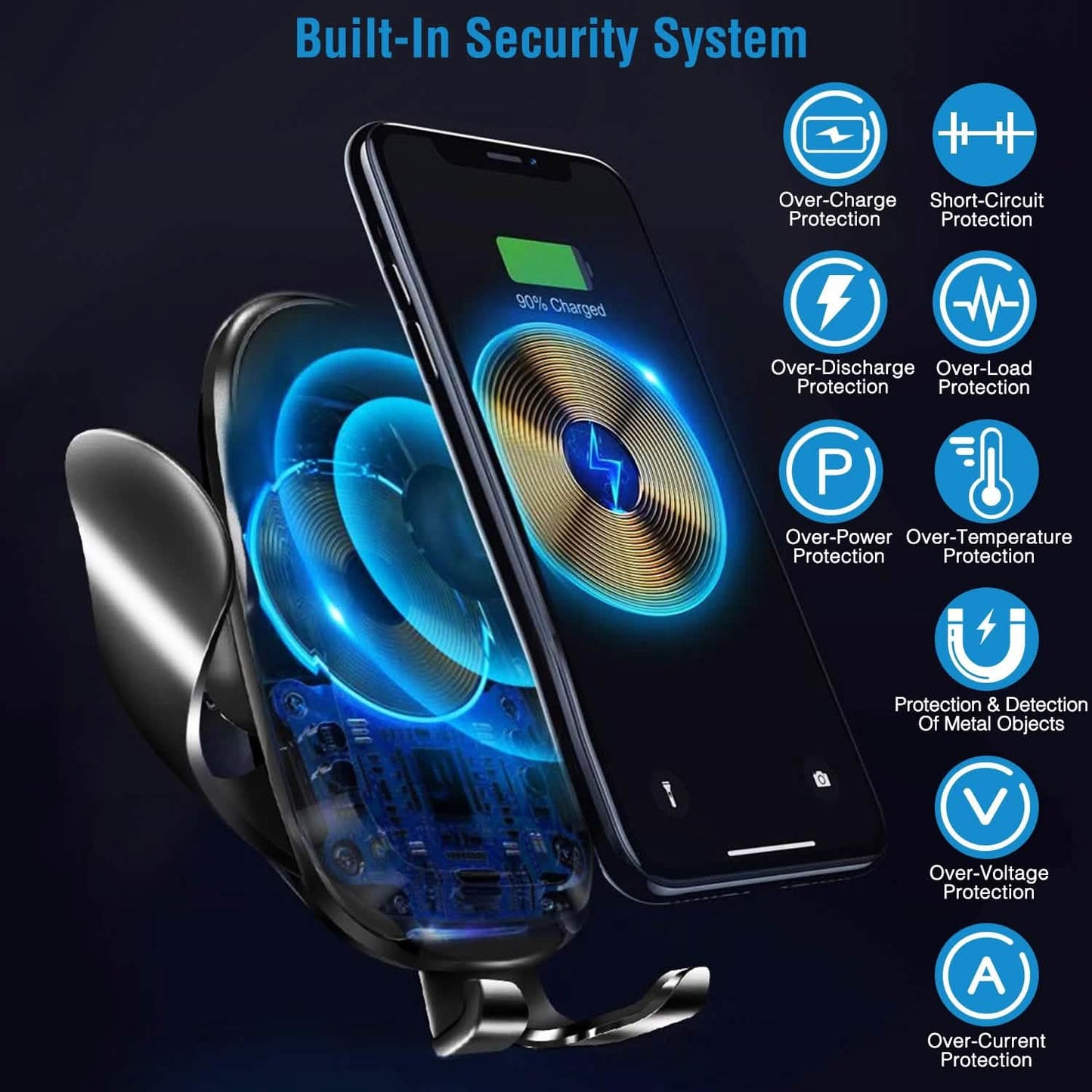 Wireless Car Charger 15W Qi Fast Charging Car Mount DailySale