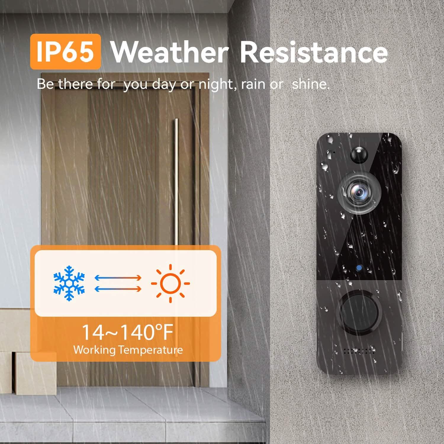Wireless Doorbell Camera DailySale