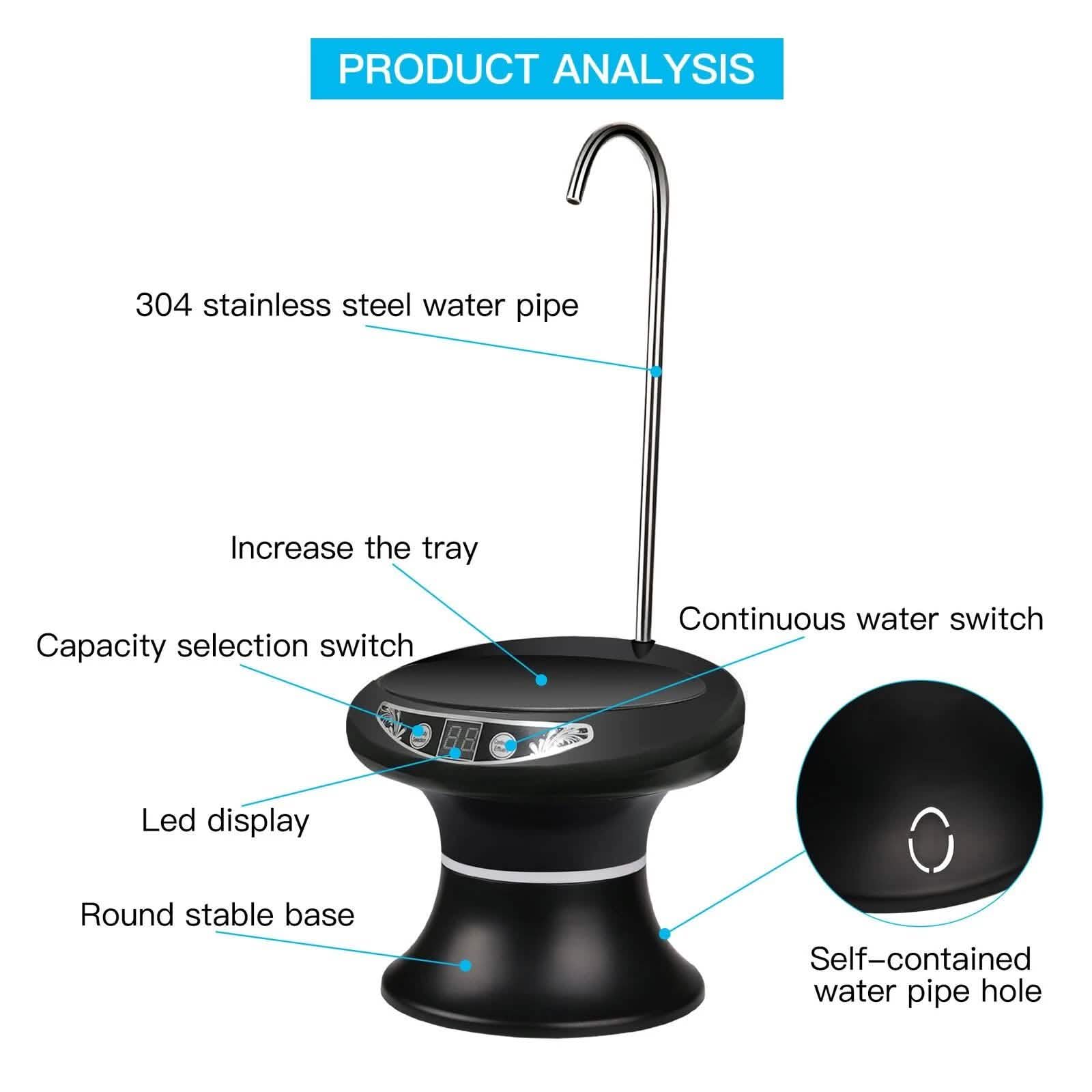 Wireless Electric Drinking Water Bottle Pump Dispenser DailySale