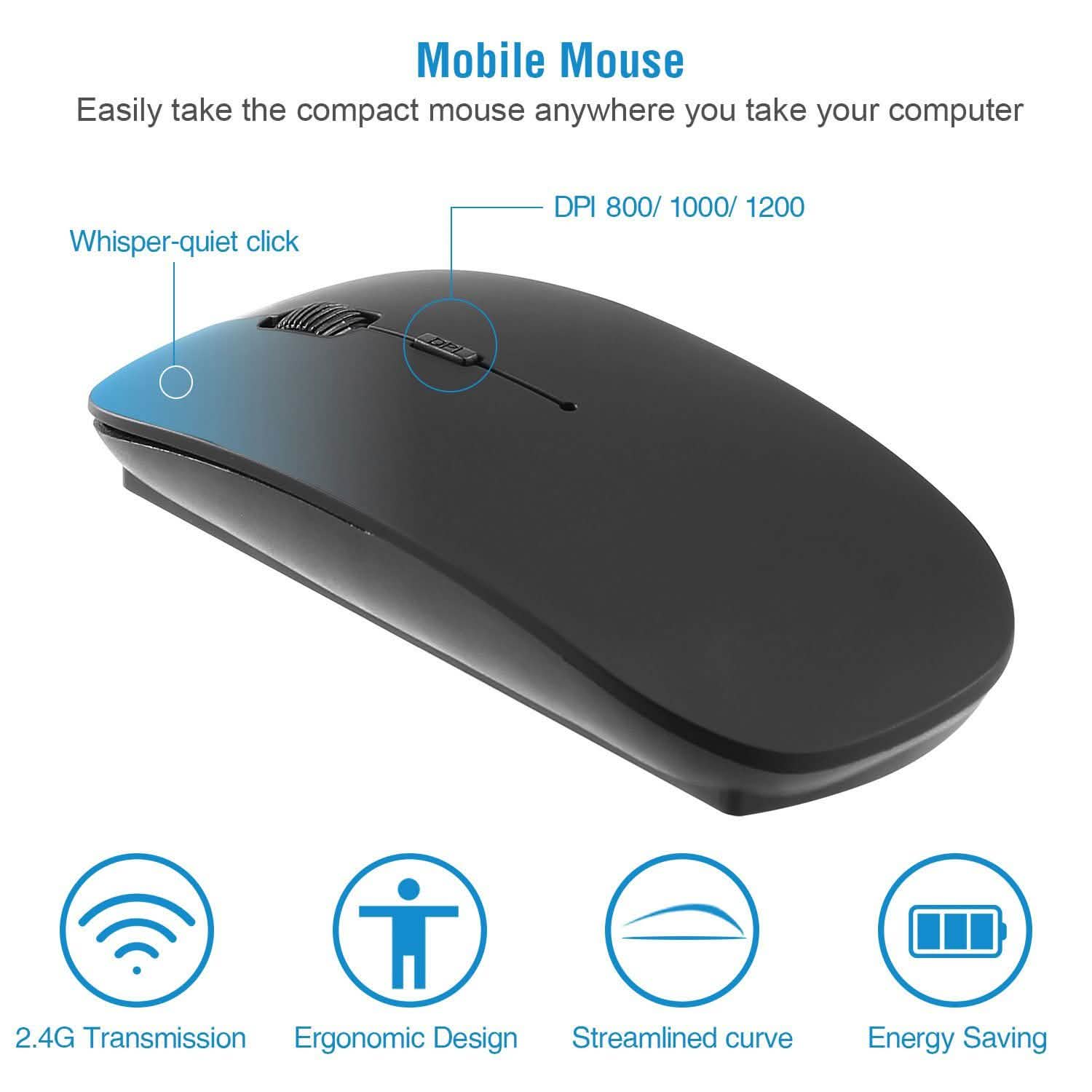 Wireless Keyboard and Mouse 2.4GHz Multimedia Mini Keyboard & Mouse DailySale