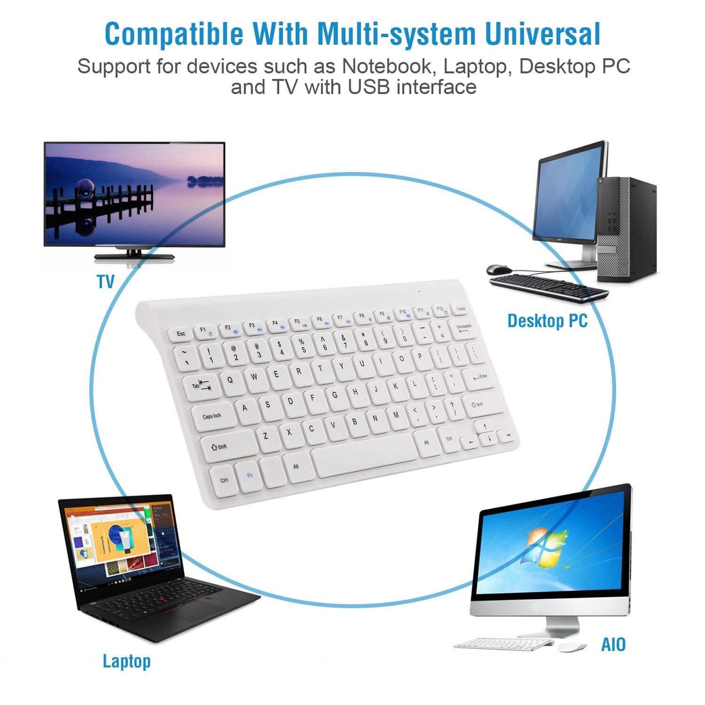 Wireless Keyboard and Mouse 2.4GHz Multimedia Mini Keyboard & Mouse DailySale