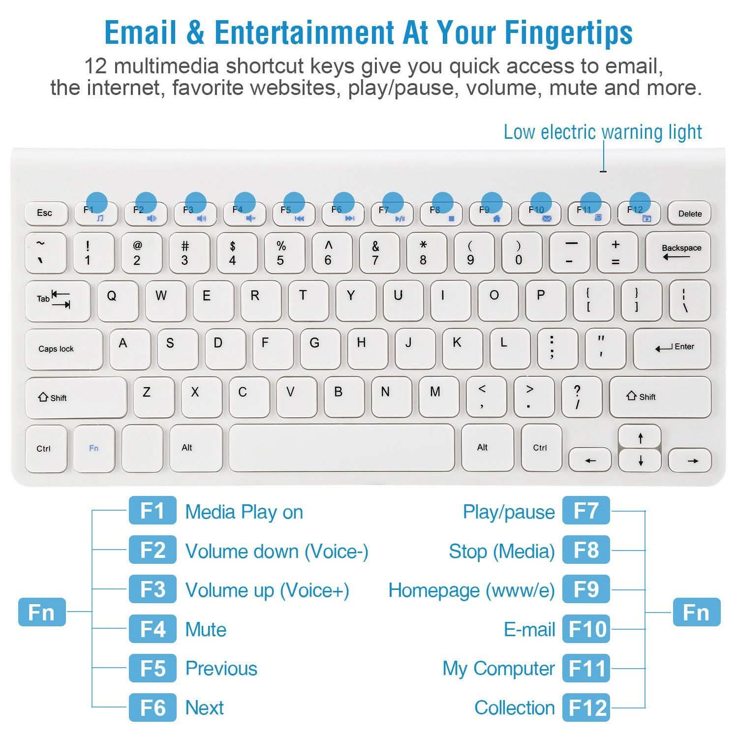 Wireless Keyboard and Mouse 2.4GHz Multimedia Mini Keyboard & Mouse DailySale