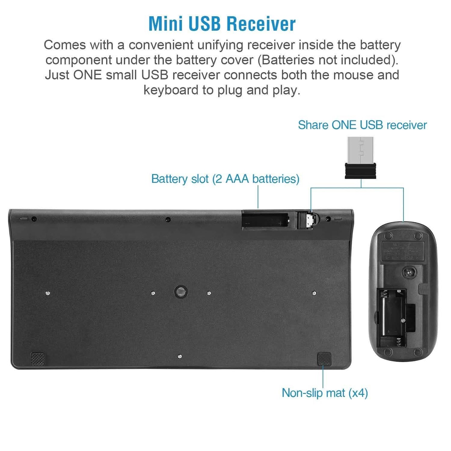 Wireless Keyboard and Mouse 2.4GHz Multimedia Mini Keyboard & Mouse DailySale