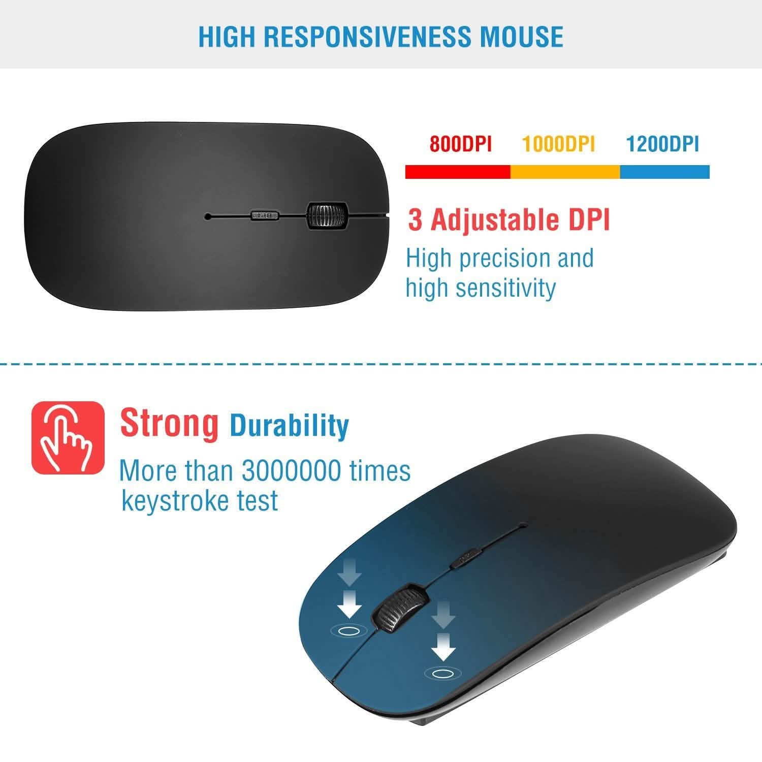 Wireless Keyboard and Mouse Combo DailySale