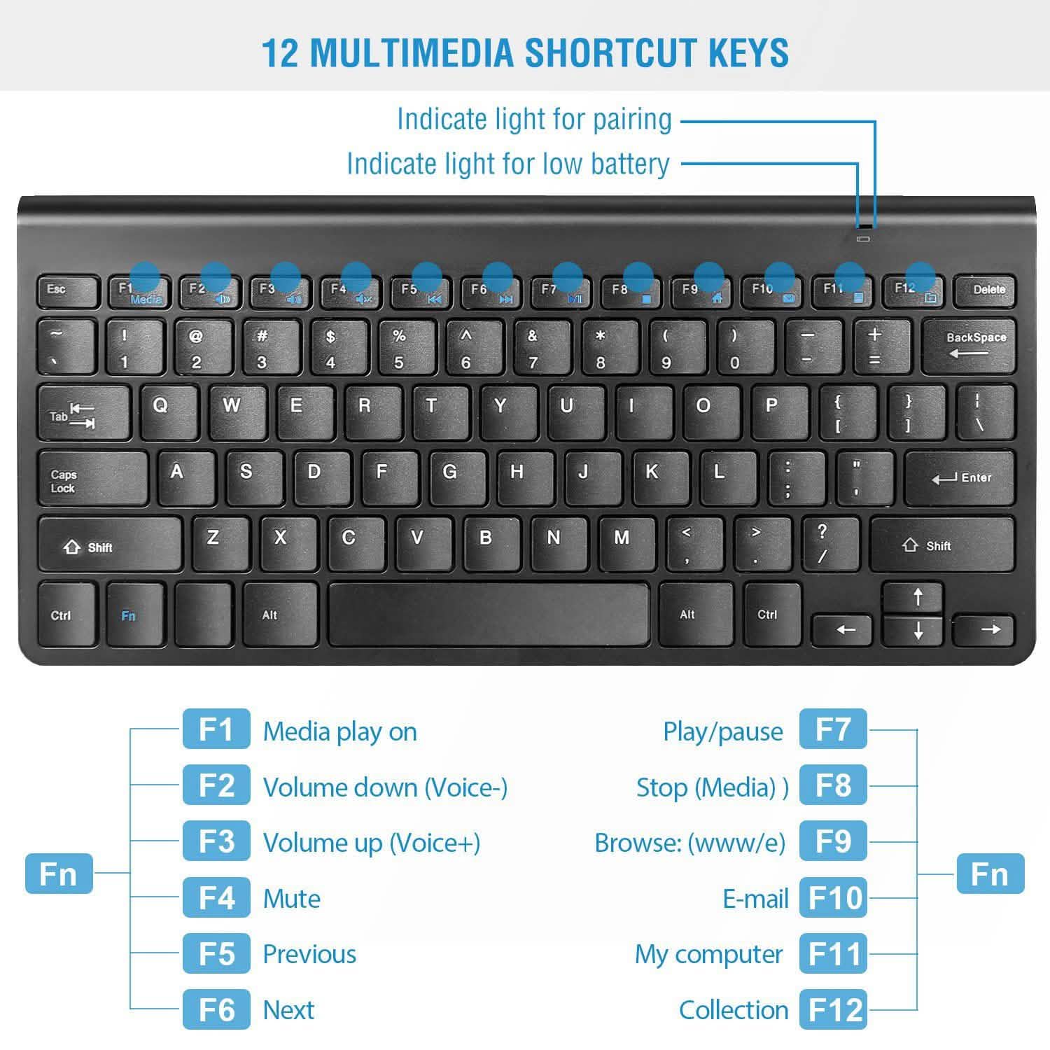 Wireless Keyboard and Mouse Combo DailySale