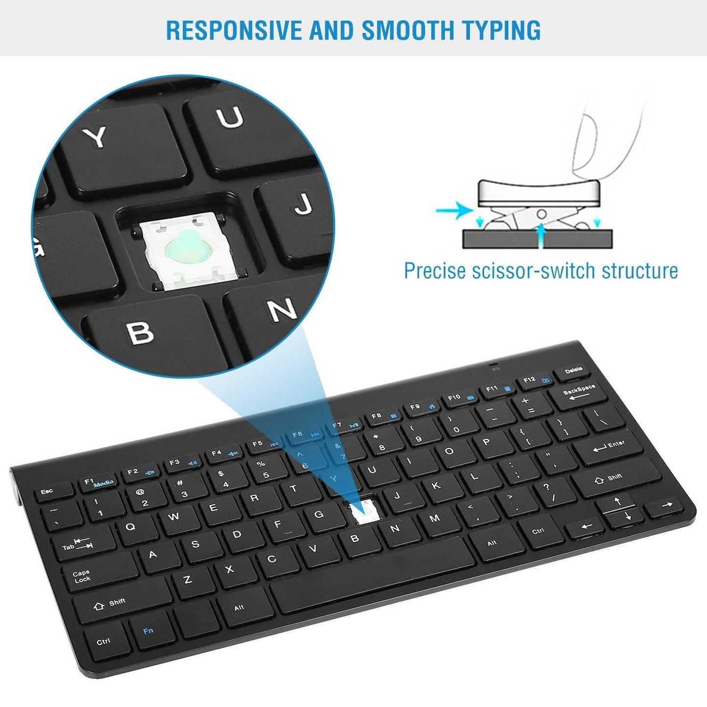Wireless Keyboard and Mouse Combo DailySale