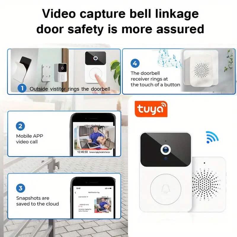 Wireless Smart Video Doorbell Camera with Night Vision and Motion Alerts DailySale