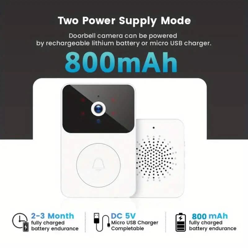 Wireless Smart Video Doorbell Camera with Night Vision and Motion Alerts DailySale