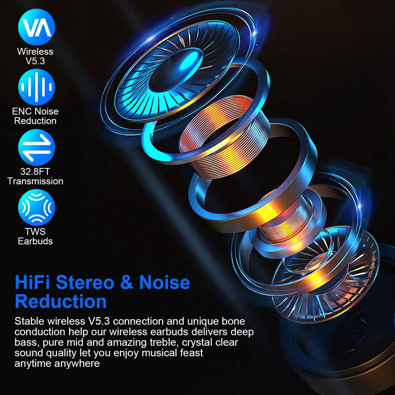Wireless v5.3 Earbuds Clip-on Open TWS Earphones with Built-in Mic LED Charging Display Case DailySale
