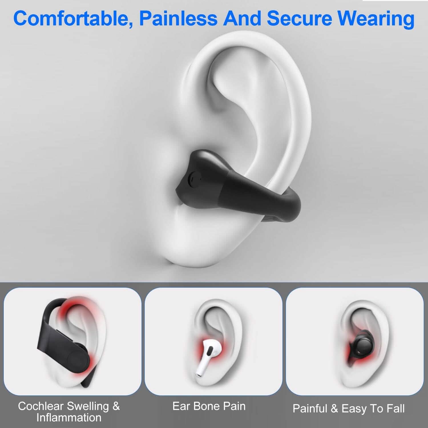 Wireless v5.3 Earbuds Clip-on Open TWS Earphones with Built-in Mic LED Charging Display Case DailySale