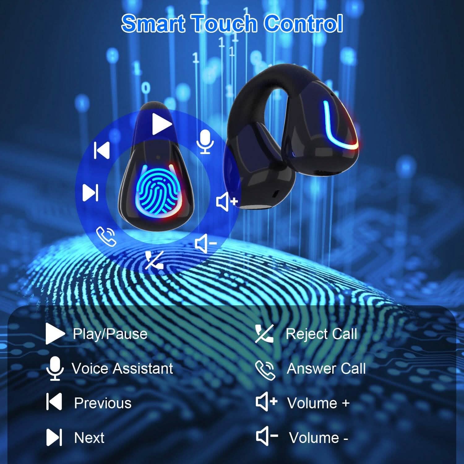Wireless v5.3 Earbuds Clip-on Open TWS Earphones with Built-in Mic LED Charging Display Case DailySale