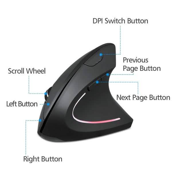 Wireless Vertical Gaming Mice DailySale
