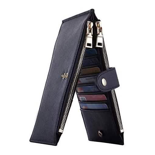 Women's RFID Blocking Wallet DailySale