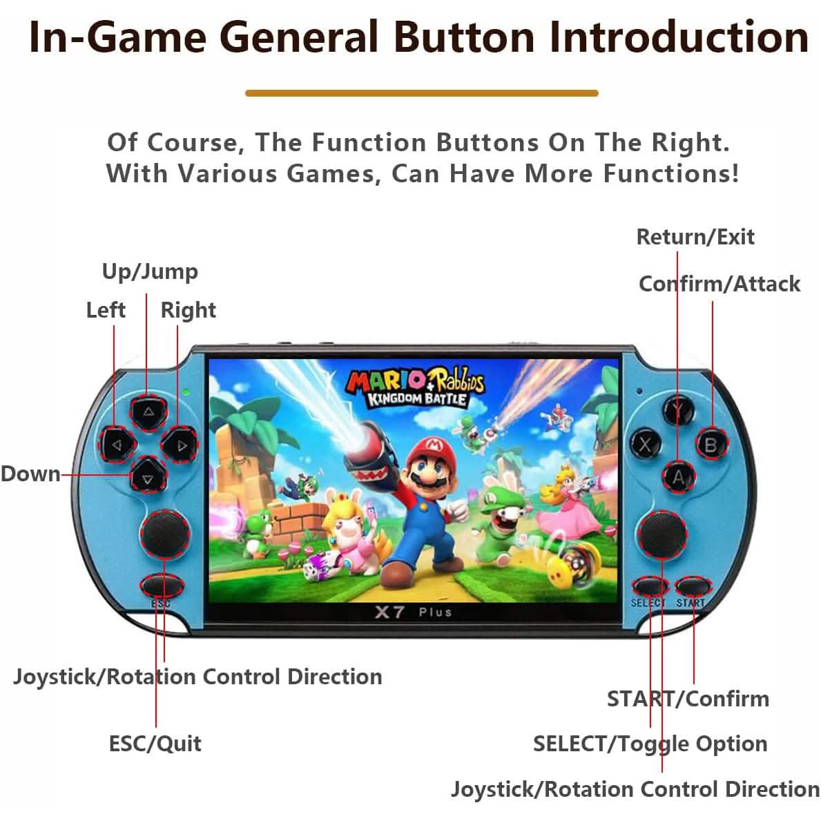 X7Plus Dual Joystick Portable Handheld Game Console DailySale