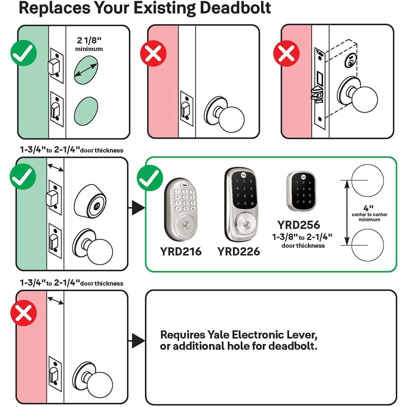 Yale Assure Lock Touchscreen Keypad Deadbolt Door Lock YRD220-NR-619 - ZWave Capability DailySale